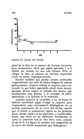 154 OLVIDO
27.8
25.4
DrAS
FIGURA 2I. Curva del olvido
gitud de la lista en el número de lecturas necesarias
para memorizarla. Notó que podía aprender 7 u 8
sílabas sin sentido en una sola lectura. Pero al
alargar la lista el número de lecturas requeridas
crecía en forma desproporcionada.
Estudió también qué pasaba cuando continuaba
reaprendiendo una serie de sílabas después de saberla
perfectamente. ¿Cuánto trabajo se requería para rea-
prender lo que había aprendido antes? Estas investi-
gaciones dieron origen al método del ahorro, que
estudiaremos muy pronto, y al concepto de sobre-
aprendizaje y su función en la retención.
¿CuántQ material se recordaba a las 24 horas de
haberlo estudiado? ¿Qué tiempo se requería para
reaprenderlo todo nuevamente? Ebbinghaus, en su
estudio cuantitativo de la curva del olvido, mostró
que el olvido es sumamente rápido en las primeras
horas, menos rápido en las siguientes, y considerable-
mente más lento en las siguientes. Finalmente, la
curva se convertía casi en una línea recta, asíntota
al eje de X. La figura 21 muestra una adaptación de
la curva del olvido encontrada por Ebbinghaus.
 