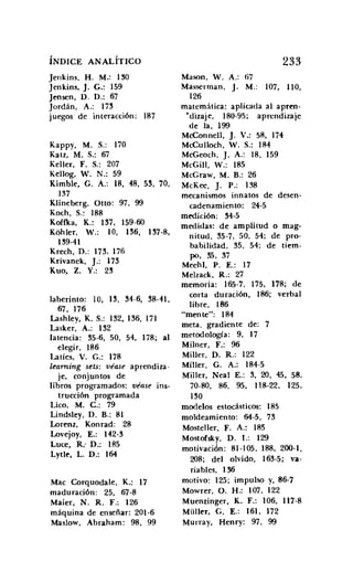 ÍNDICE ANALÍTICO
jenkins. H. M.: 1110
Jenkins, J. G.: 159
Jensen, D. D.: 67
Jordán, A.: 173
juegos de interacción: 187
Kappy, M. S.: 170
Katz, M. S.: 67
Keller, F. S.: 207
Kellog, W. N.: 59
Kimble, G. A.: 18, 48, 53, 70,
137
Klineberg, Otto: 97, 99
Koch, S.: 188
Koffka, K.: 137, 159-60
Koh ler, W.: lO, 136, 137-8,
B9-41
Krech, D.: 173, 176
Krivanek, J.: 173
Kuo, Z. Y.: 23
laberinto: ro, 13, 34-6, 38-41,
67, 176
Lashlev, K. S.: 132, 136, 171
Lasker, A_: 132
latencia: 35-6, 50, 54, 178; al
elegir. 186
Laties, V. G.: 178
learning seis: véase aprendiza-
je, conjuntos de
libros programados: véase ins-
trucción programada
Lico, M. C.: 79
Lindsley, D. B.: 81
Lorenz, Konrad: 28
Lovejoy, E.: 142-3
Luce, R,- D.: 185
Lytle, L. D.: 164
Mac Corquodale, K.: 17
maduración: 25, 67·8
Maier, N. R. F.: 126
máquina de enseñar: 201-6
Maslow, Abraham: 98, 99
233
Masan, W. A.: 67
Massennan, J. M.: 107, 110,
126
matemática: aplicada al apren-
"dizaje, 180-95; aprendizaje
de la, 199
McConnell, J. V.: 58, 174
McClIlloch, W. S.: 184
McGeoch, J. A.: 18, 159
McGiJl, W.: 185
McGraw, M. B.: 26
McKee, J. P.: 138
mecanismos innatos de desen-
cadenamiento: 24-5
medición: 34-5
medidas: de amplitud o mag-
nitud, 35-7, 50, 54; de pro-
babilidad, 35, 54; de tiem-
po, 35, 37
Meehl, P. E.: 17
Melzack, R.: 27
memoria: 165-7, 175, 178; de
corta duración, 186; verbal
libre, 186
"mente": 184
meta, gradiente de: 7
metodología: 9, 17
Milner, F.: 96
Miller, D. R.: 122
Miller, G. A.: 184-5
Miller, Neal E.: 3, 20. 45, 58,
70-80, 86, 95, 118-22, 125.
130
modelos estocásticos: 185
moldeamiento: 64-5. 73
Mosteller, F. A.: 185
Mostofsky. D. r.. 129
motivación: 81-105, 188, 200-1,
208; del olvido, 163-5; va-
riables. 136
motivo: 125; impulso y, 86-7
Mowrer, O. H.: 107, 122
Muenzinger, K. F.: 106, 117·8
Müller, G. E.: 161, 172
Murray, Henry: 97, 99
 