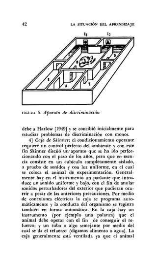 42 LA SITUACIÓN DEL APRENDIZAJE
FIGURA 5. Aparato de discriminación
debe a Harlow [1949] y se concibió inicialmente para
estudiar problemas de discriminación con monos.
4] Caja de Skinner: el condicionamiento operante
requiere un control perfecto del ambiente y con este
fin Skinner diseñó un' aparato que se ha ido perfec-
cionando con el paso de los años, pero que en esen-
cia consiste en un cubículo completamente aislado,
a prueba de sonidos y COn luz uniforme, en el cual
se coloca el animal de experimentación. General-
mente hay en el instrumento un parlante que intro-
duce un sonido uniforme y bajo, con el fin de anular
sonidos perturbadores del exterior que pudieran ocu-
rrir a pesar de las anteriores precauciones. Por medio
de conexiones eléctricas la caja se programa auto-
máticamente y la conducta del organismo se registra
también en forma automática. En la caja hay un
instrumento (por ejemplo una palanca) que el
animal debe operar con el fin de conseguir el re-
fuerzo; y un tubo o algo semejante por medio del
cual se da el refuerzo (digamos alimento o agua). La
caja generalmente está ventilada ya que el animal
 