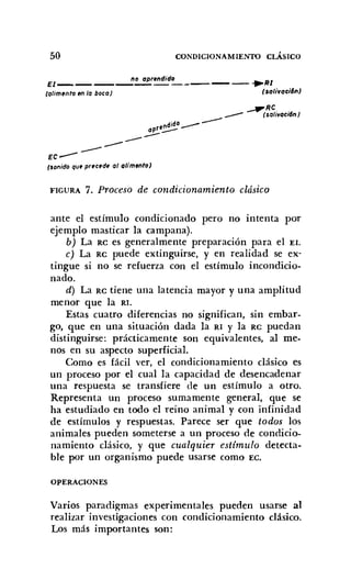 50 CONDICIONAMIENTO CLÁSICO
EI n~Mdid~ .RI
(alimento M lo boca) (soli~oci6n)
-"RC
__ (soliraci6n)
opr'~o-----
-----------EC--
(sonido que precede 01 alimento)
FIGURA 7. Proceso de condicionamiento clásico
ante el estímulo condicionado pero no intenta por
ejemplo masticar la campana).
b) La RC es generalmente preparación para el El.
e) La RC puede extinguirse, y en realidad se ex-
tingue si no se refuerza con el estímulo incondicio-
nado.
d) La RC tiene una latencia mayor y una amplitud
menor que la RI.
Estas cuatro diferencias no significan, sin embar-
go, que en una situación dada la RI y la RC puedan
distinguirse: prácticamente son equivalentes, al me-
nos en su aspecto superficial.
Como es fácil ver, el condicionamiento clásico es
un proceso por el cual la capacidad de desencadenar
una respuesta se transfiere de un estímulo a otro.
Representa un proceso sumamente general, que se
ha estudiado en todo el reino animal y con infinidad
de estímulos y respuestas. Parece ser que todos los
animales pueden someterse a un proceso de condicio-
namiento clásico, y que cualquier estímulo detecta-
ble por un organismo puede usarse como EC.
OPERACIONES
Varios paradigmas experimentales pueden usarse al
realizar investigaciones con condicionamiento clásico.
Los más importantes son:
 