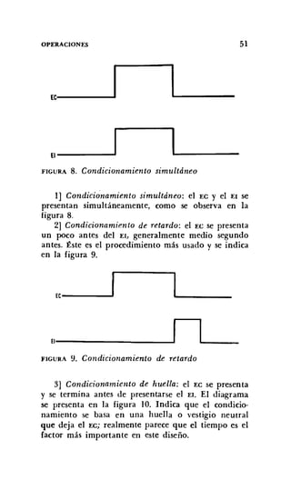 OPERACIONES
EC------l
EI------
FIGURA 8. Condicionamiento simultáneo
51
1] Condicionamiento simultáneo: el EC y el El se
presentan simultáneamente, como se observa en la
figura 8.
2] Condicionamiento de retardo: el EC se presenta
un poco antes del El, generalmente medio segundo
antes. Éste es el procedimiento más usado y se indica
en la figura 9.
EC------
E I - - - - .....Jn _
FIGURA 9. Condicionamiento de retardo
3] Condicionamiento de huella: el EC se presenta
y se termina antes de presentarse el El. El diagrama
se presenta en la figura 10. Indica que el condicio-
namiento se basa en una huella o vestigio neutral
que deja el EC; realmente parece que el tiempo es el
factor más importante en este diseño.
 
