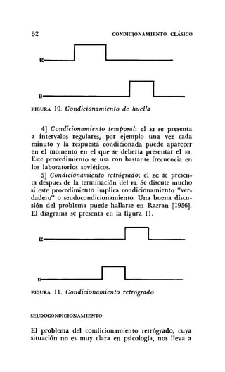 52 cONDlqoNAMIENTO CLÁSICO
EC-----I
[I-----------...J
FIGURA 10. Condicionamiento de huella
4] Condicionamiento temporal: el El se presenta
a intervalos regulares, por ejemplo una vez cada
minuto y la respuesta condicionada puede aparecer
en el momento en el que se debería presentar el El.
Este procedimiento se usa con bastante frecuencia en
los laboratorios soviéticos.
5] Condicionamiento retrógrado: el EC se presen-
ta después de la terminación del El. Se discute mucho
si este procedimiento implica condicionamiento "ver-
dadero" o seudocondicionamiento. Una buena discu-
sión del problema puede hallarse en Razran [1956].
El diagrama se presenta en la figura 11.
EC-----------
['
FIGURA 11. Condicionamiento retrógrado
SEUDOCONDlCIONAMIENTO
El problema del condicionamiento retrógrado, cuya
situación no es muy clara en psicología, nos lleva a
 