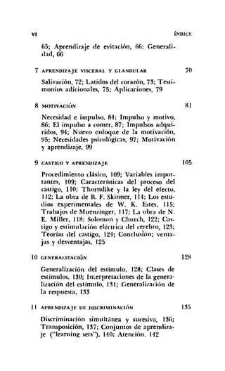 VI iNDICE
65; Aprendizaje de evitación, 66; Generali-
dad, 66
7 APRENDIZAJE VISCERAL Y GLANDULAR
Salivación, 72; Latidos del corazón, 73; Testi-
monios adicionales, 75; Aplicaciones, 79
8 MOTIVACIÓN
Necesidad e impulso, 84; Impulso y motivo,
86; El impulso a comer, 87; Impulsos adqui-
ridos, 94; Nuevo enfoque de la motivación,
95; Necesidades psicológicas, 97; Motivación
y aprendizaje, 99
9 CASTIGO Y APRENDIZAJE
Procedimiento clásico, 109; Variables impor-
tantes, 109; Características del proceso del
castigo, 110; Thorndike y la ley del efecto,
112; La obra de B. F. Skinner, 114; Los estu-
dios experimentales de W. K. Éstes, 115;
Trabajos de Muenzinger, 117; La obra de N.
E. Miller, 118; Solomon y Church, 122; Cas-
tigo y estimulación eléctrica del cerebro, 123;
Teorías del castigo, 124; Conclusión: venta-
jas y desventajas, 125
lO Gt:NF.RAUZACIÓN
Generalización del estímulo, 128; Clases de
estímulos. 130; In.erpretaciones de la genera-
lización del estímulo, 131; Generalivaciún de
la respuesta, 133
II AI'RFNI>IZAJt: IlF I>ISCRIMINACIÚN
Discriminación simultánea y sucesiva, 136;
'Transposición, 137; Conjuntos de aprendiza-
je ("learning sets"), 140; Atención. 142
70
81
105
128
135
 