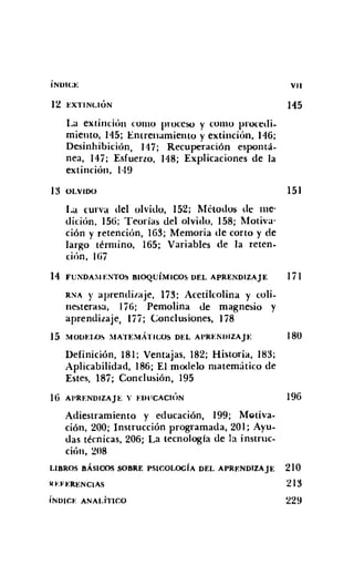 íNUlCt:
I~ EXTlNUÓN
La extinción como proceso y como procedí,
miento, 145; Entrenamiento y extinción, 146;
Desinhibición, 147; Recuperación espontá-
nea, 147; Esfuerzo, 148; Explicaciones de la
extinción, H9
13 OLVIDO
La curva del olvido, 152; Métodos de me-
dición, 156; Teorías del olvido, 158; Motiva-
ción y retención, 163; Memoria de corto y de
largo término, 165; Variables de la reten-
ción, 1Ii7
VII
145
151
196
14 FIJ~DA.It::'IiTO~ BIOQuíMICOS DEL APRENDIZAJE 171
R~A Y aprendizaje, 173; Acetikolina y coli-
nesterasa, 1ili; Pemolina de magnesio y
aprendizaje, lii; Conclusiones, Ii8
15 MO()n.o~ .IAn:M'-ncos DEL AI'REI>;IIIZAJE 180
Definición, 181; Ventajas, 182; Historia, 183;
Aplicabilidad, 186; El modelo matemático de
Estes, 187; Conclusión, 195
16 APRENDIZAJE ' EDlICACIÚN
Adiestramiento y educación, 199; Motiva-
ción, 200; Instrucción programada, 201; Ayu-
das técnicas, 206; La tecnologia de la instruc-
ción, ~()8
LIBROS BÁSICOS SOBRE PSICOLOGiA DEL APRF:NDIZAJE 210
REFERENCIAS 213
íNDIC~: ANALÍTICO 229
 