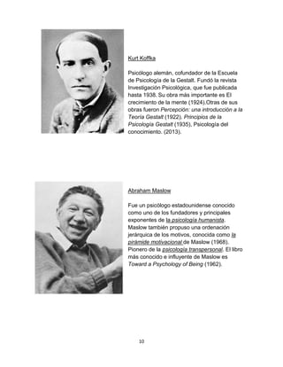 Kurt Koffka
Psicólogo alemán, cofundador de la Escuela
de Psicología de la Gestalt. Fundó la revista
Investigación Psicológica, que fue publicada
hasta 1938. Su obra más importante es El
crecimiento de la mente (1924).Otras de sus
obras fueron Percepción: una introducción a la
Teoría Gestalt (1922). Principios de la
Psicología Gestalt (1935), Psicología del
conocimiento. (2013).

Abraham Maslow
Fue un psicólogo estadounidense conocido
como uno de los fundadores y principales
exponentes de la psicología humanista.
Maslow también propuso una ordenación
jerárquica de los motivos, conocida como la
pirámide motivacional de Maslow (1968).
Pionero de la psicología transpersonal. El libro
más conocido e influyente de Maslow es
Toward a Psychology of Being (1962).

10

 