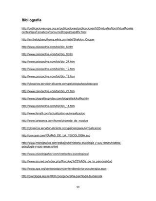 Bibliografía
http://publicaciones.ops.org.ar/publicaciones/publicaciones%20virtuales/libroVirtualAdoles
centes/ejesTematicos/consumoDrogas/cap46V.html
http://es.thebigbangtheory.wikia.com/wiki/Sheldon_Cooper
http://www.psicoactiva.com/bio/bio_6.htm
http://www.psicoactiva.com/bio/bio_9.htm
http://www.psicoactiva.com/bio/bio_24.htm
http://www.psicoactiva.com/bio/bio_19.htm
http://www.psicoactiva.com/bio/bio_12.htm
http://glosarios.servidor-alicante.com/psicologia/taquitoscopio
http://www.psicoactiva.com/bio/bio_23.htm
http://www.biografiasyvidas.com/biografia/k/koffka.htm
http://www.psicoactiva.com/bio/bio_14.htm
http://www.ferre5.com/actualization-autorealizacion
http://www.lareserva.com/home/piramide_de_maslow
http://glosarios.servidor-alicante.com/psicologia/autorrealizacion
http://psicopsi.com/RAMAS_DE_LA_PSICOLOGIA.asp
http://www.monografias.com/trabajos88/historia-psicologia-y-sus-ramas/historiapsicologia-y-sus-ramas.shtml
http://www.psicologiahoy.com/corrientes-psicologicas/
http://www.ecured.cu/index.php/Psicolog%C3%ADa_de_la_personalidad
http://www.apa.org/centrodeapoyo/entendiendo-la-psicoterapia.aspx
http://psicologia.laguia2000.com/general/la-psicologia-humanista

99

 