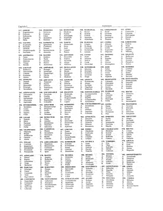 Libro psicotecnico 10000 preguntas