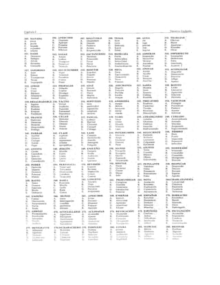 Libro psicotecnico 10000 preguntas