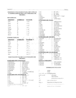 Libro psicotecnico 10000 preguntas