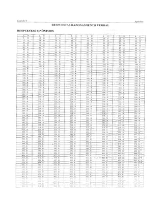 Libro psicotecnico 10000 preguntas