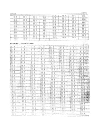 Libro psicotecnico 10000 preguntas
