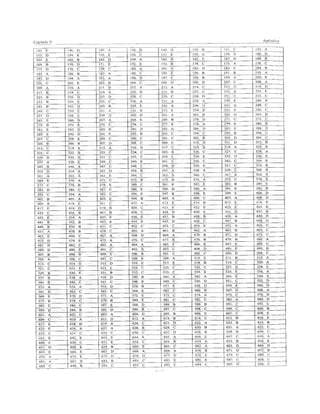 Libro psicotecnico 10000 preguntas