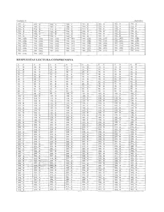 Libro psicotecnico 10000 preguntas