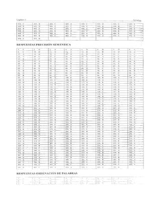 Libro psicotecnico 10000 preguntas