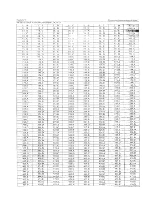 Libro psicotecnico 10000 preguntas