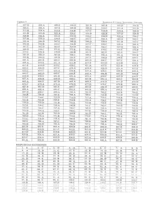 Libro psicotecnico 10000 preguntas