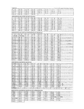 Libro psicotecnico 10000 preguntas