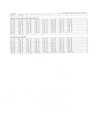 Libro psicotecnico 10000 preguntas