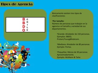 Básicamente existen tres tipos de clasificaciones: Por tamaño: Número de personas que trabajan en la agencia o el tamaño y variedad de sus departamentos.  Grande: Alrededor de 150 personas. Ejemplos: BBDO, Prolam/Young&Rubicam. Mediana: Alrededor de 80 personas. Ejemplo: Portas. Pequeñas: Menos de 30 personas Aproximadamente. Ejemplo: McMann & Tatte 
