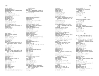 320 321
asi, fina, afina 10
asustar, manchachiy 41
asustarse, mancharikuy 41, manchachikuy
atar, watay 48
atizar, enqhay 56
atrás, qhepa 47; wasa 44
atrasarse, (quedarse atrás) qhepakuy
aumentar, yapay 29
aun (incluso), –pis 6
aún (todavía), –raj 31
aunque, –pis 6, 59
avaro, mich'a 55
avergonzarse, p'enqakuy 44
avisar, willay 10
avivar el fuego, enqhay 56
¡ay! (dolor), (atatáy); (frío), ¡alaláy! 29
ayer, qayna 4
ayudar, yanapay 7
azotar, jasut'iy 26
-B-
bailar, tusuy 22
bajar, uraykuy 36; juraq'ay 44.
bajo, ura 5
bandido (malcriado), lisu 38
bañarse, ch'ultikuy 20
barranco, wayq'o 51
barrer, pichay 46
barriga, wisa 9
barro, t'uru 21; hacerse barro, t'uruyay 43;
llenar de barro, embarrar, t'uruchay
49
batan, maran 39
beber, ujyay 17; tomay
bello, k'acha 2
besar, much'ay
bien, allin 11; walej, sumaj 1; kosa 2; más
bien, antis 10; está bien, kosapacha
27
bizco, wist'u ñawi 53
blanco, yuraj 1
blando, llamp'u 62
boca, simi 9
bolsa (para coca, etc.), ch'uspa 35
bonito, k'achitu 2
borra, qonchu 38
botar, (echar), wijch'uy 49
brasa, nina 16
bravo, phiña 25
brazo, maki 2
brillar, lliphiy, lliphipiy
brotar, p'utumuy 15
brujo, layqa 42
bueno, (cosas) kosa 2; sumaj 1; (personas)
k'acha 2; sumaj 1
buey, waca 54
bulto, q'epi 8; hacer el bulto, q'epichay 61;
cargar el bulto a la espalda, q'epiy 61
buscar, mask'ay 13
-C-
caballero, weraqocha, wiraqocha 5
cabello, chujcha 21
cabeza, uma 16
cada, sapa 4; cada vez que, sapa 65
caer, urmay 14
calido, q'oñi 9
caliente, (sol) rupha 13; q'oñi 9
calor, ruphay 13; hacer calor, ruphay 13
calmarse, thañi(ku)y 14
callado (estar callado), ch'in kay
callar, ch'inyay 39
cama, puñuna 13
cambiar (trocar), truequeay 31
caminar, (andar) puriy 4
camino, ñan 4; yan 35
campo, (de cultivo) chajra 2
cansarse, sayk'uy 10
cantar, takiy 10; (pájaros animales) waqay
18 caña de maíz, wiru 45
cara, uya 43
carne, aycha 3
carne puesta a secar, ch'arki 29
casa, wasi 1
castigar, jasut'iy 26
causa, (por causa de) –rayku 26; –manta 58
cavar, allay 24
ceniza, ushpha 28
centro, chawpi 13
cerca, (cercanías, cercano) qaylla 44
cerdo, khuchi 29
cerrar, wisq'ay 39
cerro, orqo 1
cielo, janajpacha
cien, pachaj 29
¿cierto? (¿no es cierto? ), ¿ichari?,
¿icharis?, ¿i? 5
cinco, phisqa 12
ciudad, llajta 1
claro, sut'i 21; ch'ua 45
cocer, wayk'uy 24; chayay
cocinar, wayk'uy 24
codo, maki moqo 50
coger, (agarrar), jap'iy 29; (recogiendo)
pallay 15; (estirando: flores, fruta del
árbol...), t'ipiy 45; p'itiy
cojo, wist'u chaki 53
cola, chupa 9
colega, masi
colgar, warkhuy 53
colocar, churay 15
colorado, puka 3
columpiarse, wallunq'ay
comenzar, qallariy 11
comer, mikhuy 7
comida, mikhuy, mikhuna 7
como, –jina 10; imayna(ta)chus; imayna? 1;
ima(na)jtin?; tanto como, –pis ...–pis
47
comp er, khuyay 47adec
compañero, runa masi 12
comprar, ranti(ku)y 10
con, (acompañamiento), –wan 5; (más)
–tawan 27; (propiedad, el que tiene),
yoj 36
concubinado, tanta 45; tantasqa
cóndor, mallku 8; kuntur 58
conducir, pusaj 20
conejo, qowi 31
conocer, rejsiy 33; (un lugar), rikuy 4
contagiarse, chimpakuy 49
contar, yupay 28; (avisar) willay 10, niy 10
contestar, kutichiy 31
convertirse en, tukuy...(–man) 47
corazón, sonqo 2
cortar (con cuchillo), khuchuy 48; (árboles
etc..) k'utuy 52; ruthuy 52
cosa, ima 2
cosechar, (papa, oca) allay 24; (fruta),
pallay 15; (maíz), tipiy 24
coser, siray 30
crecer, wiñay 52
cria, uña 48
criar, uywa(ku)y 42
cristalino, ch'ua 45
cuál, mayqen 34
cualquiera, mayqenpis; en cualquier caso,
–puni 32
cuan, may 4
cuando, mayk'aj 4; jayk'aj, (respuesta)
maypachachus 62
cuanto, mashqa 19; mashkha
cuatro, tawa 9
cubrir, qhatay 37
cuclillas, (ponerse en) chukuy 60
cuello, kunka 16
cuerno, (instrumento) pututu 63; (asta)
wajra.
cuerpo, ukhu 22
cuidado, alliy 42; ¡pajta! 38
cuidar, qhaway 11; waqaychay 15
culpa, jucha 49;
por culpa de, –rayku 26
cultivar, poqochiy 46
cumpleaños, día 18; (celebración)
diachaku 22
cumplir, junt'ay
curandero, jampiri 42
curar, jampiy 23
cuya, mayqen
-CH-
chacra, chajra 2; preparar la chacra,
chajrachay 50
chancho, khuchi 29
charco, qhocha 3
chica, imilla 36
chico, wawa; yoqalla 34
chicha, aqha 16; arrope de chicha, misk'i
q'eta 50
choclo, ch'ojllu 45
chorrear, suruy
chupar, ch'onkay 24
-D-
dar, qoy 13; dar vueltas, muyuy; dar la
mano, q'apiy 5 7; darse cuenta de,
reparay
de, (g , –jpa(ta), –pa(ta), –paj 6;en.) –j(ta)
(procedencia) –manta 4; de nuevo,
watejmanta 37; de repente, chayllapi
debajo, ura 5
debastar, llankhay 45
decir, niy 10; willay 10
defender, (de), jarq'ay 32
degollar, ñaq'ay 26
dejar, saqey 32; –chi 16
delante, ñawpaj 19
delgado, (personas o animales) tullu 25
demás, (los) wakin, ujkuna 34; por demás
kuraj 10
demasiado, ancha 6; sinchi 13
demonio, supay 2
denominar, sutichay 37
denso, sinchi 13
dentro, ukhu 22; dentro de (tiempo) –man,
–tawan 36
derecha, paña 44
derecho (recto), cheqan 59
derramar, t'akay 20; (líquidos) jich'ay 45
derrumbarse, thuñikuy 64
des–, –ra 64
desaparecer, chinkay 16
descansar, sama(ri)y 14
desde, –manta 4; desde el momento que,
–mantapacha 64
 
