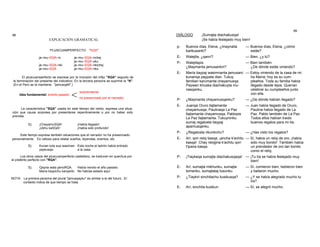 99
98
EXPLICACIÓN GRAMATICAL
DIÁLOGO ¡Sumajta diachakusqa!
¡Se había festejado muy bien!
PLUSCUAMPERFECTO: "SQA"
ja–mu–SQA–ni
ja–mu–SQA–nki
ja–mu–SQA
ja–mu–SQA–nchej
ja–mu–SQA–yku
ja–mu–SQA–nkichej
ja–mu–SQA–nku
El pluscuamperfecto se expresa por la inclusión del infijo "SQA" seguido de
la terminación del presente del indicativo. En la tercera persona se suprime la "N".
(En el Perú se la mantiene: "jamusqaN".)
sorprendente.
Idea fundamental: evento pasado
< no presenciado por el narrador.
La característica "SQA" usada en este tiempo del verbo, expresa una situa-
ción que causa sorpresa por presentarse repentinamente o por no haber sido
prevista.
Ej: ¡ChayamuSQA!
¡Ukhu kaSQA!
¡Había llegado!
¡Había sido profundo!
Este tiempo expresa también situaciones que el narrador no ha presenciado
personalmente. Es valioso para relatar sueños, leyendas, eventos, etc.
Ej: Kunan tuta sua wasiman
yaykusqa.
Esta noche el ladrón había entrado
a la casa.
Los otros casos del pluscuamperfecto castellano, se traducen en quechua por
el pretérito perfecto con "RQA".
Ej: Qayna wata jamoRQA.
Mana kaypichu karqanki.
Había venido el año pasado.
No habías estado aquí.
NOTA: La primera persona del plural "jamusqayku" es similar a la del futuro. El
contexto indica de que tiempo se trata.
p- Buenos días, Elena, ¿imaynalla
karikusanki?
— Buenos días, Elena, ¿cómo
estás?
E- Walejlla, ¿qanrí? — Bien, ¿y tú?
P- Walejllapis.
¿Maymanta jamusankiri?
— Bien también.
¿De dónde estás viniendo?
E- María tiaypaj wasinmanta jamusani;
kunanqa paypata dian. Tukuy
familian karumanta chayamusqa.
Paywan khuska diachakuyta mu-
nasqanku.
— Estoy viniendo de la casa de mi
tía María; hoy es su cum-
pleaños. Toda su familia había
llegado desde lejos. Querían
celebrar su cumpleaños junto
con ella.
P- ¿Maymanta chayamusqanku? — ¿De dónde habían llegado?
E- Juanqa Oruro llajtamanta
chayamusqa, Paulinaqa La Paz
llajtamanta chayamusqa. Pablopis
La Paz llajtamanta. Tukuyninku
sumaj regalosta tiaypaj
apamusqanku.
— Juan había llegado de Oruro,
Paulina había llegado de La
Paz. Pablo también de La Paz.
Todos ellos habían traido
buenos regalos para mi tía.
P- ¿Regalosta rikunkichu? — ¿Has visto los regalos?
E- Arí, qori reloj tiasqa, ¡ancha k'achitu
kasqa! Chay relojjina k'achitu qori
t'ipana kasqa.
— Sí, había un reloj de oro, ¡había
sido muy bonito! También había
un prendedor de oro tan bonito
como el reloj.
P- ¡Tiaykeqa sumajta diachakusqaqa! — ¡Tu tía se había festejado muy
bien!
E- Arí, sumajta mikhunku, sumajta
tomanku, sumajtataj tusunku.
— Sí, comieron bien, bebieron bien
y bailaron mucho.
P- ¿Tiaykiri sinchitachu kusikusqa? — ¿Y se había alegrado mucho tu
tía?
E- Arí, sinchita kusikun. — Sí, se alegró mucho.
 