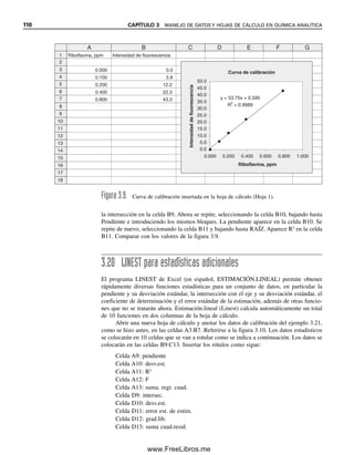104 CAPÍTULO 3 MANEJO DE DATOS Y HOJAS DE CÁLCULO EN QUÍMICA ANALÍTICA
LAS DESVIACIONES ESTÁNDAR DE LA PENDIENTE Y LA
INTERSECCIÓN DETERMINAN LA INCERTIDUMBRE DE LA INCÓGNITA
Cada punto de datos en la línea de mínimos cuadrados muestra una distribución nor-
mal (gaussiana) alrededor de la línea en el eje y. La desviación de cada yi de la línea es
yi – yl  y – (mx  b), como en la ecuación 3.20. La desviación estándar de cada una
de estas desviaciones sobre el eje y está dada por una ecuación análoga a la ecuación 3.2,
0.0
5.0
0.0 0.1 0.2 0.3 0.4 0.5
y = 53.75x + 0.595
R2
= 0.9989
0.6 0.7 0.8 0.9
Intensidad
de
fluorescencia
Riboflavina, ppm
10.0
15.0
20.0
25.0
30.0
35.0
40.0
45.0
50.0
Figura 3.8. Gráfica de mínimos cuadrados de los datos del ejemplo 3.21.
En el cálculo se ha retenido el número máximo de cifras significativas. Como los valores
experimentales de y se obtienen sólo hasta la primera posición decimal, se pueden redon-
dear m y b hasta el primer decimal. La ecuación de la línea recta es (FU  unidades de
fluorescencia; ppm  g/mL)
y(FU)  53.8(FU/ppm)x(ppm)  0.6(Fu)
La concentración de la muestra es
15.4  53.8x  0.6
x  0.275 g/mL
Para preparar un trazado real de la línea se toman dos valores arbitrarios de x suficiente-
mente apartados y se calculan los valores de y correspondientes (o viceversa) y se usan
estos puntos para trazar la línea. La intersección y  0.6 (en x  0) se podría usar como
uno de los puntos. A 0.500 g/mL, y  27.5. En la figura 3.8 se muestra una gráfica de
los datos experimentales y la línea de mínimos cuadrados trazada a través de ellos. Esta
gráfica se trazó usando Excel, con la ecuación de la línea y el cuadrado del coeficiente de
correlación (una medida de la concordancia entre las dos variables; esto se explicará más
adelante). El programa da automáticamente números adicionales; obsérvese la concordan-
cia con los valores calculados para la pendiente y la intersección.
Las desviaciones estándar de m
y b dan una ecuación con la que
se calcula la incertidumbre en la
incógnita usando la propagación
de errores.
03Christian(065-123).indd 104
03Christian(065-123).indd 104 9/12/08 13:44:03
9/12/08 13:44:03
www.FreeLibros.me
 