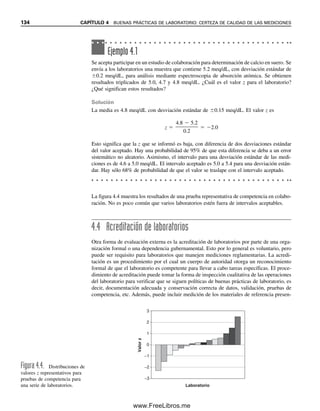 Tabla 4.1
Jerarquía de la metodología analíticaa
Definición Ejemplo
Técnica Principio científico útil para Espectrofotometría.
dar información de la
composición.
Método Adaptación bien determinada Método de para-rosanilina
de una técnica para un para la medición de bióxido
propósito de medición de azufre.
seleccionado.
Procedimiento Instrucciones por escrito ASTM D2914: método estándar de
necesarias para aplicar prueba para el contenido de dióxido
un método. de azufre en la atmósfera
(método West-Gaeke).
Protocolo Conjunto de instrucciones Método de referencia de EPA para la
definitivas que se deben seguir, determinación de dióxido de azufre
sin excepción, si los resultados en la atmósfera (método de
analíticos han de ser aceptados para-rosanilina).
para un propósito determinado.
a
Tomado de J. K. Taylor, Anal. Chem., 55(1983) 600A. Publicado en 1983 por la American Chemical Society.
● Selectividad ● Intervalo
● Linealidad ● Límite de detección
● Exactitud ● Límite de cuantificación
● Precisión ● Consistencia
● Sensibilidad
Éstos son pasos importantes en el desarrollo de un método para un propósito específico que
finalmente conducen a un método validado y atienden a la lista de características de validación
antes indicadas. El nivel de jerarquía que se alcanza o se usa dependerá de la necesidad.
Una técnica es el principio científico seleccionado para dar información acerca de la
composición. La espectrofotometría proporciona información acerca de la concentración, a
partir de la luz absorbida por la solución preparada de muestra. Un método es la adaptación
de la técnica (usando la química adecuada) de manera que sea selectiva para un analito
dado. Un procedimiento consiste en las instrucciones por escrito necesarias para utilizar el
método (aquí es donde se entra al área más amplia de las GLP); no necesariamente alcanza
la categoría de un método estándar. Finalmente, un protocolo es un conjunto de instruccio-
nes prescritas específicamente, las cuales se deben seguir, sin excepción, si los resultados
han de ser aceptados para un propósito; por ejemplo, para la reglamentación o la acción de
EPA; el método ha sido validado para proporcionar resultados exactos para el analito espe-
cificado en la matriz especificada y, por tanto, es un método de referencia.
PROCESO DE VALIDACIÓN
La necesidad de validar un método y el procedimiento que se ha de seguir son temas de
decisión profesional, aunque en la actualidad existen procedimientos y lineamientos bas-
tante bien prescritos que ayudan en la toma de decisiones.
Las organizaciones gubernamentales e internacionales han establecido lineamientos
para la correcta validación de métodos, en especial para métodos de presentación regla-
mentaria. Por lo general incluyen estudios sobre:
4.2 VALIDACIÓN DE MÉTODOS ANALÍTICOS 127
04Christian(124-140).indd 127
04Christian(124-140).indd 127 9/12/08 13:45:30
9/12/08 13:45:30
www.FreeLibros.me
 