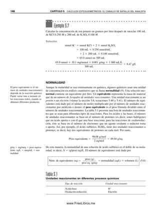 EJERCICIO DE INTERNET
22. Consultar los sitios de red de por lo menos tres de las dependencias gubernamentales
y sociedades profesionales anotadas en la sección 4.6; ir a los vínculos que tratan de
validación de métodos. Documentar las similitudes y diferencias entre ellos.
Referencias recomendadas
SITIOS DE RED
1. www.labcompliance.com/index.htm. Contiene una extensa variedad de información
relacionada con temas de cumplimiento. Se verifica el vínculo Regulations. Se define
la terminología utilizada. Se trata de un excelente tutorial sobre GLP.
2. http://21cfrpart11.com. Este sitio comercial que trata de temas relacionados con el
cumplimiento incluye vínculos útiles.
3. www.PDA.org. Tiene una conferencia en línea sobre temas de validación de compu-
tadoras y CFR 21, parte 11.
4. www.isric.n1/GLP.htm. Centro internacional de referencia e información sobre suelos.
Proporciona el boletín de suelos 74 de la FAO, “Lineamientos para la gerencia de
calidad en laboratorios de suelos y plantas”.
5. www.waters.com. El sitio de red de esta empresa tiene un vínculo a la Introducción
a la validación (bajo Applications), que da un buen resumen sobre el proceso de
validación, para la validación de métodos USP y para los lineamientos de validación
de métodos ICH.
BUENAS PRÁCTICAS DE LABORATORIO
6. J. M. Miller y J. B. Crowther, eds., Analytical Chemistry in a GMP Environment: A
Practical Guide. Nueva York: Wiley, 2000.
7. J. Kenkel, A Primer on Quality in the Analytical Laboratory. Boca Ratón, Florida:
CRC Press, 2000.
8. W. Garner, M. S. Barge y P. Ussary, ed., Good Laboratory Practice Standards. Was-
hington, D.C.: American Chemical Society (Oxford), 1992.
CERTEZA DE CALIDAD/CONTROL DE CALIDAD
9. H. Marchandise, “Quality and Accuracy in Analytical Chemistry”, Fresenius’. Anal.
Chem., 345 (1993) 82.
10. H. Y. Aboul-Enein, R-I. Stefan y G-E. Baiulescu, Quality and Reliability in Analytical
Chemistry. Boca Ratón, Florida: CRC Press, 2000.
11. F. E. Prichard, Quality in the Analytical Chemistry Laboratory. Nueva York: Wiley,
1999.
12. M. Sargent y G. MacKay, eds., Guidelines for Achieving Quality in Trace Analysis.
Cambridge, UK: Royal Society of Chemists, 1995 (disponible en la American Che-
mical Society).
13. J. M. Green, “A Practical Guide to Analytical Method Validation”, Anal. Chem. 68
(1996) 305A.
14. M. Swartz e I. S. Krull, Analytical Method Development and Validation. Nueva York:
Marcel Dekker, 1997.
15. L. Huber, Validation and Qualification in Analytical Laboratories. Buffalo Grove,
Illinois: Interpharm, 1999.
REFERENCIAS RECOMENDADAS 139
04Christian(124-140).indd 139
04Christian(124-140).indd 139 9/12/08 13:45:34
9/12/08 13:45:34
www.FreeLibros.me
 