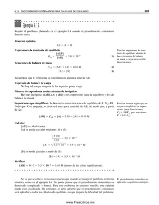 200 CAPÍTULO 6 CONCEPTOS GENERALES DE EQUILIBRIO QUÍMICO
Ejemplo 6.2
Se supone que en el ejemplo 6.1, la constante de equilibrio fue 2.0 
 1016
. Calcular las
concentraciones de equilibrio de A, B, C y D.
Solución
Como K es muy grande, la reacción de A con B será prácticamente completa hacia la
derecha dejando sólo trazas de A en el equilibrio. Sea x la concentración de equilibrio de
A. Una cantidad de B igual a A habrá reaccionado para formar una cantidad equivalente
de C y D (alrededor de 0.20 M para cada uno). Se pueden resumir las concentraciones de
equilibrio como sigue:
[A]  x
[B]  (0.50  0.20)  x  0.30  x
[C]  0.20  x
[D]  0.20  x
o considerando el equilibrio,
A  B É C  D
x 0.30  x 0.20  x 0.20  x
Básicamente, se ha dicho que toda la cantidad A se convierte en una cantidad similar de
C y D, salvo por una pequeña cantidad x. Ahora, x será muy pequeña en comparación con
0.20 y 0.30, y se puede despreciar, de modo que se puede expresar
[A]  x
[B] ⬇ 0.30
[C] ⬇ 0.20
[D] ⬇ 0.20
La única concentración desconocida es [A]. Sustituyendo estos valores en la expresión de
la constante de equilibrio, se tiene
(0.20)(0.20)
(x)(0.30)
 2.0 
 1016
x  [A]  6.7 
 1018
M (analíticamente indetectable)
En este caso, el cálculo se simplificó considerablemente despreciando x en compa-
ración con las otras concentraciones. Si x fuera significativo frente a las demás concentra-
ciones, la solución se hubiera tenido que recalcular mediante la fórmula cuadrática o por
el método de aproximaciones sucesivas, comenzando con el primer estimado de x. En
general, si el valor de x es menor que cerca de 5% de la concentración supuesta, se
puede despreciar. En este caso, el error en la misma x es por lo regular 5% o menos. Esta
Si la constante de equilibrio de
una reacción es muy grande, x
es muy pequeña en comparación
con la concentración analítica,
lo cual simplifica los cálculos.
Se descarta x comparada con C
(producto) si C  0.01 Keq en
una reacción.
06Christian(189-218).indd 200
06Christian(189-218).indd 200 9/12/08 14:23:07
9/12/08 14:23:07
www.FreeLibros.me
 