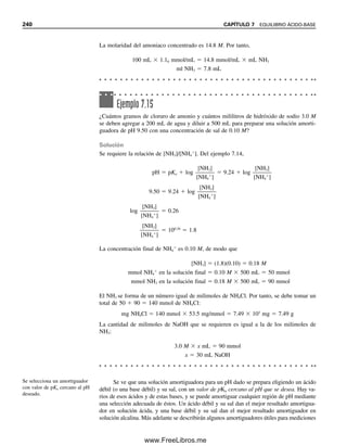 El valor de Kb se puede calcular a partir de la Ka del ácido acético y Kw si se multi-
plican por [H
] tanto el numerador como el denominador:
Kb 
[HOAc] [OH
]

[OAc
]

[H
]

[H
]
(7.25)
La cantidad dentro de la línea punteada es Kw y el remanente es 1/Ka. Por tanto,
Kb 
Kw

Ka

1.0  1014

1.75  105
 5.7  1010
(7.26)
Se ve, por el pequeño valor de Kb, que el ion acetato es una base bastante débil con sólo
una pequeña fracción de ionización. El producto de Ka de cualquier ácido débil y Kb de
su base conjugada es siempre igual a Kw:
KaKb  Kw (7.27)
Para cualquier sal de un ácido débil HA que se hidroliza en agua,
A
 H2O É HA  OH
(7.28)
[HA][OH
]

[A
]

Kw

Ka
 Kb (7.29)
El pH de una sal (una base de Brønsted) se calcula de la misma manera que para cualquier
otra base débil. Cuando la sal se hidroliza forma una cantidad igual de HA y OH
. Si la
concentración original de A
es CA, entonces
A
 H2O É HA  OH
(7.30)
(CA  x) x x
La cantidad x se puede ignorar si se compara con CA si CA 	100 Kb, que en general será
el caso para tales bases débilmente ionizadas.
Se puede despejar la concentración de OH
usando la ecuación 7.29:
[OH
][OH
]

CA

Kw

Ka
 Kb (7.31)
Si se compara esta ecuación con la expresión algebraica del ejemplo 7.8, se verá que son
idénticas:
(7.32)
Esta ecuación es válida sólo si CA 	100 Kb, y x se puede despreciar si se compara con
CA. Si no es así, entonces se debe resolver la fórmula cuadrática como para otras bases
en esta situación.
[OH ] CA Kb CA
Kw
Ka
7.6 SALES DE ÁCIDOS Y BASES DÉBILES: NO SON NEUTRAS 231
07Christian(219-265).indd 231
07Christian(219-265).indd 231 9/12/08 14:42:56
9/12/08 14:42:56
www.FreeLibros.me
 