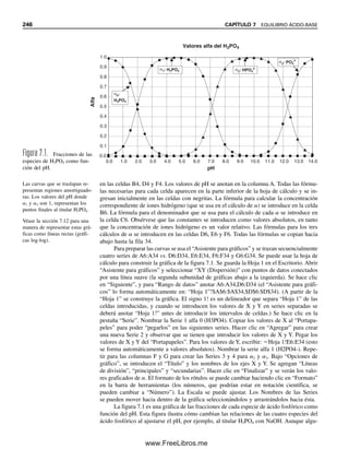 Esta forma de la ecuación de la constante de ionización se llama ecuación de Henderson-
Hasselbalch. Es útil para calcular el pH de una solución de un ácido débil que contiene
su sal. Se puede escribir una forma general para un ácido débil HA que se ioniza a su sal,
A
y H
:
HA  É H
 A
(7.44)
pH  pKa  log
[A
]

[HA]
(7.45)
pH  pKa  log
[base conjugada]

[ácido]
(7.46)
pH  pKa  log
[aceptor de protones]

[donador de protones]
(7.47)
El pH de una solución amorti-
guadora se determina por la re-
lación de las concentraciones
del par ácido-base conjugado.
Ejemplo 7.11
Calcular el pH de una solución amortiguadora preparada mediante la adición de 10 mL de
ácido acético 0.10 M a 20 mL de acetato de sodio 0.10 M.
Solución
Se necesita calcular la concentración del ácido y la sal en solución. El volumen final es
30 mL:
M1  mL1  M2  mL2
Para HOAc,
0.10 mmol/mL  10 mL  MHOAc  30 mL
MHOAc  0.033 mmol/mL
Para OAc
,
0.10 mmol/mL  20 mL  MOAc  30 mL
MOAc  0.067 mmol/mL
Algo del HOAc se disocia a H
 OAc
, y la concentración de equilibrio del HOAc sería
la cantidad que se agrega (0.033 M) menos la cantidad disociada, en tanto que la del OAc
sería la cantidad agregada (0.067 M) más la cantidad de HOAc disociada. Sin embargo, la
cantidad de ácido disociado es muy pequeña, especialmente en presencia de la sal añadida
(la ionización se suprime por el efecto del ion común), y se puede ignorar. Por tanto, se
puede suponer que las concentraciones agregadas son las concentraciones de equilibrio:
pH  log Ka  log
[aceptor de protones]

[donador de protones]
pH  log(1.75  105
)  log
0.067 mmol/mL

0.033 mmol/mL
 4.76  log 2.0
 5.06
La ionización del ácido se su-
prime por la sal, y se puede des-
preciar.
7.7 AMORTIGUADORES: CONSERVACIÓN DEL pH CONSTANTE (O CASI) 235
07Christian(219-265).indd 235
07Christian(219-265).indd 235 9/12/08 14:42:58
9/12/08 14:42:58
www.FreeLibros.me
 