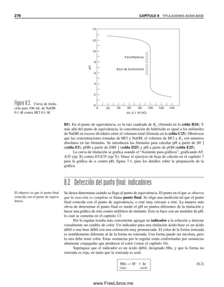 258 CAPÍTULO 7 EQUILIBRIO ÁCIDO-BASE
−1
−3
−4
−5
−6
−7
−8
−9
−2
1 2 3 4 5 6 7 8 9 10 11 12 13
log
C
[H+
]
[H3PO4]
[H2PO4
−]
pK2 = 7.12
[HPO4
2−]
[OH−
]
[PO4
3−]
pH
pK1 = 1.96
pK3 = 12.32
Figura 7.4. Diagrama loga-
rítmico de concentración para
un sistema de ácido fosfórico
a 0.001 M de H3PO4.
menos aproximada) para un problema de equilibrio. Si se desea saber el pH de la solución
1.0  102
M de ácido acético, la expresión de balance de cargas es
[H
]  [OAc
]  [OH
]
Se puede suponer que en una solución ácida la concentración de OH
será tan pequeña
que se puede ignorar. El balance de cargas se simplifica entonces a
[H
]  [OAc
]
En otras palabras, el pH de la solución será el pH indicado en la intersección de las curvas
para [H
] y [OAc
]. Ese punto de intersección se indica en la figura 7.3, donde se ve que
el pH es 3.35. También se puede ver en esta gráfica que a este pH la concentración de
OH
es muy baja (el punto está cerca del borde inferior de la gráfica, alrededor de 1011
M) y que la suposición de que se podía despreciar era correcta. De modo similar, para una
solución 1.0  102
M de acetato, se podría escribir:
[OH
]  [HOAc]  [H
] ⬇ [HOAc]
A partir de la intersección de las líneas de [OH
] y [HOAc], se encuentra que el pH de la
solución es 8.35, y que [H
] se ignoró justificadamente, porque es alrededor de mil veces
menor que [OH
] o [HOAc].
Se pueden trazar diagramas logarítmicos de concentración para sistemas de mayor
complejidad. La figura 7.4 muestra un diagrama logarítmico de concentración para el
sistema del ácido fosfórico a 0.001 M. Véase el problema 67 para la derivación de las
expresiones de log C para las diferentes especies, y el problema 68 para el cálculo de
las curvas mediante hoja de cálculo usando los valores  (como se explica adelante). Igual
que en un diagrama de distribución de ácido fosfórico (figura 7.1), se pueden deducir las
especies principales a un pH dado. El diagrama logarítmico de las concentraciones permite
también la aproximación de las concentraciones de las especies menores. De aquí que, a
pH 1, la concentración de H3PO4 es apenas inferior a 103
M, y la concentración de H2PO4

es 104
M, en tanto que las concentraciones de HPO4
2
y PO4
3
son tan pequeñas que se
pueden despreciar (esto significa que la concentración de H3PO4, restando la concentración
de H2PO4

de 103
M es 9  104
M).
Se puede estimar el pH de las soluciones de diferentes especies de ácido fosfórico de
la figura 7.4. Para una solución 103
M de H3PO4, la expresión del balance de cargas es
[H
]  [H2PO4

]  [HPO4
2
]  [PO4
3
]  [OH
] ⬇ [H2PO4

]
07Christian(219-265).indd 258
07Christian(219-265).indd 258 9/12/08 14:43:08
9/12/08 14:43:08
www.FreeLibros.me
 