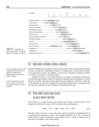 260 CAPÍTULO 7 EQUILIBRIO ÁCIDO-BASE
se cruzan las curvas de las dos especies. Más allá de pH 4.76, log[HOAc] está dado por
la ecuación 7.95 (celdas C7 y C8).
Para OAc
, en solución ácida, log[OAc] está dado por la ecuación 7.97 (celdas E4
y E5). Más allá de pH  Ka, [OAc
] se vuelve esencialmente igual a CHOAc (celdas D7 y
D8). Obsérvese que log[H
] y log[OH
] se obtienen siempre directamente del pH (celdas
F4 y G4).
Obsérvese que introduciendo log Ka  CHOAc y log Ka /CHOAc en las celdas E4 y C7
en vez de la constante real para HOAc 0.01 M, la hoja de cálculo funciona para todas las
concentraciones de HOAc que se introduzcan en la celda C2.
Las gráficas se diseñan usando el “Asistente para gráficos” seleccionando “XY Dis-
persión” y el gráfico de datos dispersos conectados por líneas continuas. Se hace clic en
Gráfico 1 y luego en el ícono del Asistente para gráficos, y se siguen los pasos para ver
cómo se construyó la gráfica. Para la Serie 1 (log[HOAc]), Valores de X: Hoja1!A4:A8,
y Valores de Y: Hoja1!C4:C8. Los valores de X son los mismos para las series 2, 3 y 4;
pero para los Valores de Y se introducen E4:E8, F4:F8 y G4:G8 en vez de C4:C8 para dar
las gráficas para log[OAc
], log[H
] y log[OH
]. Tratar de reproducir la gráfica con un
nuevo número de gráfica haciendo clic en la Hoja 1 y luego sobre el ícono del Asistente
para gráficos para diseñar una nueva gráfica. Se hace clic en Hoja 1 y se cambia la con-
centración de ácido acético para ver cómo suben o bajan en la gráfica las curvas de HOAc
y OAc
.
USO DE VALORES  PARA CONSTRUIR DIAGRAMAS
LOGARÍTMICOS: ESTO ES MÁS FÁCIL
Como se tienen fórmulas generales para los valores de , resulta una tarea sencilla construir
hojas de cálculo para determinarlos, como se hizo para H3PO4 para la figura 7.1. De esta
manera, es sencillo introducir fórmulas en las columnas para log(C  i) para cada valor
de  y copiar hacia abajo la fórmula para realizar el cálculo para cada valor pH introducido.
Así, supóngase que se tiene un ácido diprótico, H2A. Para log[HA
], si la fórmula para 1
está en la celda D4, y si introduce el valor de la concentración, C, en la celda B2, podría
introducir en la celda E4: LOG10($B$2*D4). Esto calcula log[HA
] al pH dado. Se
podría copiar esta fórmula hacia abajo hasta el último renglón o fila de pH para calcular
log[HA
] para cada valor de pH. Luego se graficaría la columna de pH vs. la columna
de log[HA
]. Se repetiría el proceso para H2A (0) y A2
(2) y se prepararían también las
columnas de log[H
] y log[OH
]. La concentración C se puede cambiar en la celda B2
para ver cómo cambian las gráficas con la concentración. A menudo, las concentraciones
calculadas son muy pequeñas a valores extremos de pH, por ejemplo, 20 o menos. Se
puede limitar el intervalo del eje de log C en la gráfica, por ejemplo a 10, para dar me-
jor resolución a otras concentraciones graficadas.
ALGUNOS DE LOS PUNTOS CLAVE QUE SE APRENDIERON
EN ESTE CAPÍTULO
● Teorías ácido-base, p. 219
● Equilibrios ácido-base en agua (ecuaciones clave: 7.11, 7.13, 7.19), p. 221
● Ácidos y bases débiles, p. 228
● Sales de ácidos y bases débiles (ecuaciones clave: 7.27, 7.29, 7.32, 7.36, 7.39), p.
230
● Amortiguadores (ecuaciones clave: 7.45, 7.56), p. 234
Objetivos de aprendizaje
07Christian(219-265).indd 260
07Christian(219-265).indd 260 9/12/08 14:43:09
9/12/08 14:43:09
www.FreeLibros.me
 