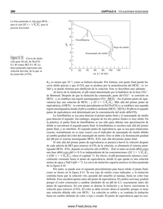 268 CAPÍTULO 8 TITULACIONES ÁCIDO-BASE
Tabla 8.1
Ecuaciones que rigen la titulación de un ácido fuerte (HX) o una base fuerte (BOH)
Fracción F
Ácido fuerte Base fuerte
titulada Presente Ecuación Presente Ecuación
F  0 HX [H
]  [HX] BOH [OH
]  [BOH]
0  F  1 HX/X
[H
]  [HX remanente] BOH/B
[OH
]  [BOH remanente]
F  1 X
[H
]  Kw
 (ec. 7.13) B
[H
]  Kw
 [ec. 7.13)
F  1 OH
/X
[OH
]  [exceso de titulante] H
/B
[H
]  [exceso de titulante]
El punto de equivalencia es
donde la reacción teóricamente
se ha completado.
titulación, usando los procedimientos que se dan en el capítulo 7. Se deben emplear los cam-
bios de volumen durante la titulación para determinar la concentración de las especies.
La tabla 8.1 resume las ecuaciones que rigen las diferentes porciones de la curva de
titulación. Al principio de la titulación, se tiene HCl 0.1 M, de modo que el pH inicial es
1.0. Al avanzar la titulación, parte del H
se remueve de la solución como H2O, de modo que
la concentración de H
disminuye gradualmente. Al 90% de la neutralización (90 mL
de NaOH), sólo queda el 10% del H
. Ignorando el cambio de volumen, la concentración de
H
en este punto sería 102
M y el pH habría aumentado en sólo una unidad de pH (si se
corrige por cambio de volumen, será ligeramente mayor; véase la hoja de cálculo más
adelante). Sin embargo, al acercarse al punto de equivalencia (el punto en el que se agrega
una cantidad estequiométrica de la base), la concentración de H
se reduce rápidamente
hasta que, en el punto de equivalencia, cuando la neutralización es completa, queda una
solución neutra de NaCl y el pH es 7.0. Al continuar agregando NaOH, la concentración
de OH
aumenta rápidamente desde 107
M en el punto de equivalencia y se nivela entre
102
y 101
M; entonces se tiene una solución de NaOH más NaCl. Así, el pH permanece
apreciablemente constante a un lado y otro del punto de equivalencia, pero cambia en forma
notable muy cerca del punto de equivalencia. Este gran cambio permite definir la termina-
ción de la reacción midiendo ya sea el pH o alguna propiedad que cambie con el pH.
¡Es importante llevar la cuenta
de los milimoles que reacciona-
ron y los remanentes!
Ejemplo 8.1
Calcular el pH a 0, 10, 90, 100 y 110% de la titulación de 50.0 mL de HCl 0.100 M con
NaOH 0.100 M.
Solución
A 0%, pH  log 0.100  1.00
Al 10% se han agregado 5.0 mL de NaOH. Se comienza con 0.100 M  50.0 mL  5.00
mmol de H
. Calcular la concentración de H
después de agregar el NaOH:
mmol H
al inicio  5.00 mmol H
mmol OH
agregados  0.100 M  5.0 mL  0.500 mmol OH
mmol H
remanentes  4.50 mmol H
en 55.0 mL
[H
]  4.50 mmol/55.0 mL  0.0818 M
pH  log 0.0818  1.09
Al 90%
mmol H
al inicio  5.00 mmol H
mmol OH
agregados  0.100 M  45.0 mL  4.50 mmol OH
mmol H
remanentes  0.50 mmol H
en 95.0 mL
08Christian(266-293).indd 268
08Christian(266-293).indd 268 9/12/08 15:37:14
9/12/08 15:37:14
www.FreeLibros.me
 