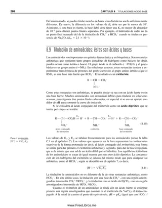 274 CAPÍTULO 8 TITULACIONES ÁCIDO-BASE
12
8
6
4
2
0
10
20
2
2
1
3
3
1
40 60 80 100 120 140
pH
mL NaOH
0
pH del punto
de equivalencia:
Fenolftaleína
1: 8.73
2: 8.23
3: 7.73
Figura 8.6. Dependencia de
la curva de titulación de un
ácido débil con respecto a la
concentración. Curva 1: 100
mL de HOAc 0.1 M contra
NaOH 0.1 M. Curva 2: 100
mL de HOAc 0.01 M contra
NaOH 0.01 M. Curva 3: 100
mL de HOAc 0.001 M contra
NaOH 0.001 M.
Ejemplo 8.2
Calcular el pH a 0, 10.0, 25.0, 50.0 y 60.0 mL de titulante en la titulación de 50.0 mL de
ácido acético 0.100 M con NaOH 0.100 M.
Solución
A 0 mL, se tiene sólo una solución de HOAc 0.100 M:
(x)(x)

0.100  x
 1.75  105
[H
]  x  1.32  103
M
pH  2.88
A 10.0 mL, se comenzó con HOAc 0.100 M  50.0 mL  5.00 mmol HOAc; parte reac-
cionó con el OH
y se convirtió a OAc
:
mmol HOAc al inicio  5.00 mmol HOAc
mmol OH
agregados  0.100 M  10.0 mL  1.00 mmol OH
 mmol OAc
formados en 60.0 mL
mmol HOAc remanentes  4.00 mmol HOAc en 60.0 mL
Se tiene un amortiguador. Como los volúmenes se cancelan, se usan milimoles:
pH  pKa  log
[OAc
]

[HOAc]
pH  4.76  log
1.00

4.00
 4.16
Se debe llevar la cuenta de los
milimoles que reaccionan y de
los remanentes.
08Christian(266-293).indd 274
08Christian(266-293).indd 274 9/12/08 15:37:16
9/12/08 15:37:16
www.FreeLibros.me
 