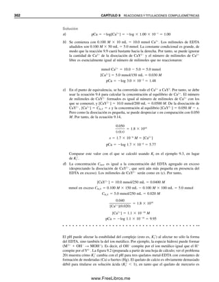 290 CAPÍTULO 8 TITULACIONES ÁCIDO-BASE
1. ¿Cuál es el mínimo cambio de pH que se requiere para un cambio nítido de color de
indicador en el punto final? ¿Por qué?
2. ¿Qué criterio se usa para seleccionar un indicador para una titulación ácido-base
dada?
3. ¿A qué pH es máxima la capacidad amortiguadora de una solución amortiguadora?
4. El pH al final de la titulación de un ácido débil, ¿es neutro, alcalino o ácido?, ¿por
qué?
5. ¿Cuál sería un indicador adecuado para la titulación de amoniaco con ácido clorhí-
drico? ¿Y de ácido acético con hidróxido de sodio?
6. Explicar por qué al hervir la solución cerca del punto final de la titulación de carbo-
nato de sodio aumenta la nitidez del punto final.
7. ¿Cuál es el pK aproximado del ácido o la base más débil que se puede titular en
solución acuosa?
8. ¿Cuál debe ser la diferencia en las fortalezas de dos ácidos para distinguirlos durante
una titulación?
9. Distinguir entre estándar primario y estándar secundario.
10. ¿Qué es un zwitterión?
11. ¿Qué porcentaje de nitrógeno contiene una proteína convencional?
12. ¿Cuál es el ácido preferido para titular bases? ¿Por qué?
Preguntas
Problemas
CÁLCULOS DE ESTANDARIZACIÓN
13. Una solución de ácido clorhídrico se estandariza titulando 0.4541 g de tris(hidroxi-
metil)aminometano estándar primario. Si se consumen 35.37 mL para la titulación,
¿cuál es la molaridad del ácido?
14. Una solución de ácido clorhídrico se estandariza titulando 0.2329 g de carbonato de
sodio estándar primario hasta un punto final de rojo de metilo hirviendo la solución
de carbonato cerca del punto final para remover el dióxido de carbono. Si se consumen
42.87 mL de ácido para la titulación, ¿cuál es la molaridad?
15. Una solución de hidróxido se estandariza titulando 0.8592 g de ftalato ácido de po-
tasio estándar primario hasta un punto final de fenolftaleína, con un consumo de 32.67
mL. ¿Cuál es la molaridad de la solución básica?
16. Una alícuota de 10.00 mL de solución de ácido clorhídrico se trata con nitrato de plata
en exceso, y el precipitado de cloruro de plata que se forma se determina por gravi-
metría. Si se obtienen 0.1682 g de precipitado, ¿cuál es la molaridad del ácido?
INDICADORES
17. Escribir una ecuación de Henderson-Hasselbalch para un indicador de base débil, B,
y calcular el cambio necesario de pH para ir de un color del indicador al otro. ¿Al-
rededor de qué pH está la transición?
CURVAS DE TITULACIÓN
Se pueden usar hojas de cálculo para algunos de estos cálculos.
18. Calcular el pH a 0, 10.0, 25.0 y 30.0 mL de titulante en la titulación de 50.0 mL de
NaOH 0.100 M con HCl 0.200 M.
08Christian(266-293).indd 290
08Christian(266-293).indd 290 9/12/08 15:37:21
9/12/08 15:37:21
www.FreeLibros.me
 