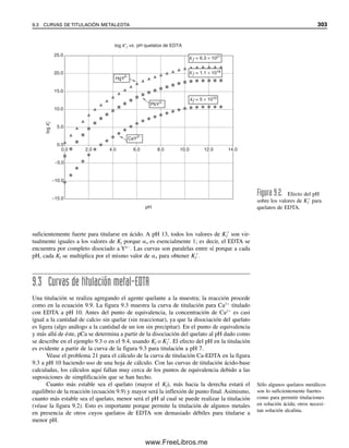 19. Calcular el pH a 0, 10.0, 25.0, 50.0 y 60.0 mL de titulante en la titulación de 25.0
mL de HA 0.200 M con NaOH 0.100 M. Ka  2.0  105
.
20. Calcular el pH a 0, 10.0, 25.0, 50.0 y 60.0 mL de titulante en la titulación de 50.0
mL de NH3 0.100 M con HCl 0.100 M.
21. Calcular el pH a 0, 25.0, 50.0, 75.0, 100 y 125% de titulación en la titulación de
ambos protones del ácido diprótico H2A con NaOH 0.100 M, comenzando con 100
mL de H2A 0.100 M. Ka1  1.0  103
, Ka2  1.0  107
.
22. Calcular el pH a 0, 25.0, 50.0, 75.0, 100 y 150% de titulación en la titulación de 100
mL de Na2HPO4 0.100 M con HCl 0.100 M hasta H2PO4

.
DETERMINACIONES CUANTITATIVAS
23. Una muestra de 0.492 g de KH2PO4 se titula con NaOH 0.112 M, con un consumo
de 25.6 mL:
H2PO4

 OH
→ HPO4
2
 H2O
¿Cuál es la pureza porcentual del KH2PO4?
24. ¿Qué volumen de H2SO4 0.155 M se requiere para titular 0.293 g de LiOH 90.0%
puro?
25. Una indicación del peso fórmula promedio de una grasa es el número de saponifica-
ción, expresado como los miligramos de KOH necesarios para hidrolizar (saponificar)
1 g de la grasa:
CH2CO2R CH2OH
	 	
CHCO2R  3KOH → CHOH  3RCO2K
	 	
CH2CO2R CH2OH
donde R puede ser variable. Se trataron 1.10 g de mantequilla con 25.0 mL de una
solución 0.250 M de KOH. Después de terminar la saponificación, el KOH que no
reaccionó se retrotituló con HCl 0.250 M, consumiendo 9.26 mL. ¿Cuál es el número
de saponificación de la grasa y cuál es su peso fórmula promedio (suponiendo que la
mantequilla es totalmente grasa)?
26. Una muestra que contiene el aminoácido alanina, CH3CH(NH2)COOH, más materia
inerte, se analiza por el método de Kjeldahl. Se digiere una muestra de 2.00 g, se
destila el NH3 y se recolecta en 50.0 mL de H2SO4 0.150 M; la solución resultante
se retrotitula hasta neutralidad con un volumen de 9.0 mL de NaOH 0.100 M. Calcu-
lar el porcentaje de alanina en la muestra.
27. Se analiza una muestra de 2.00 mL de suero para determinar proteína mediante el
método de Kjeldahl modificado. La muestra se digiere y se destila el amoniaco re-
sultante a una solución de ácido bórico, consumiendo 15.0 mL de HCl estándar para
titular el borato de amonio. El HCl se estandariza tratando 0.330 g de (NH4)2SO4 puro
de la misma manera. Si se consumen 33.3 mL de ácido en la titulación de estandari-
zación, ¿cuál es la concentración de proteína en el suero en g% (peso/vol)?
DETERMINACIONES CUANTITATIVAS DE MEZCLAS
28. Una alícuota de 100 mL de una solución que contiene HCl y H3PO4 se titula con
NaOH 0.200 M. El punto final de rojo de metilo se alcanza a los 25.0 mL, y el punto
final de azul de bromotimola 10.0 mL después (total, 35.0 mL). ¿Cuáles son las
concentraciones de HCl y H3PO4 en la solución?
PROBLEMAS 291
08Christian(266-293).indd 291
08Christian(266-293).indd 291 9/12/08 15:37:22
9/12/08 15:37:22
www.FreeLibros.me
 