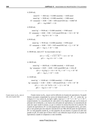 336 CAPÍTULO 10 ANÁLISIS GRAVIMÉTRICO Y EQUILIBRIOS DE PRECIPITACIÓN
CÁLCULOS CUANTITATIVOS
14. Una muestra de 523.1 mg de KBr impuro se trata con un exceso de AgNO3 y se
obtienen 814.5 mg de AgBr. ¿Cuál es la pureza del KBr?
15. ¿Qué peso de precipitado de Fe2O3 se obtendría de una muestra de 0.4823 g de alam-
bre de hierro que es 99.89% puro?
16. El contenido de aluminio de una aleación se determina en forma gravimétrica preci-
pitándolo con 8-hidroxiquinolina (oxina) para dar Al(C9H6ON)3. Si una muestra de
1.021 g produjo 0.1862 g de precipitado, ¿cuál es el porcentaje de aluminio en la
aleación?
17. Se va a analizar el hierro de una mena en forma gravimétrica pesando como Fe2O3.
Se desea que los resultados se obtengan con cuatro cifras significativas. Si el contenido
de hierro está entre 11 y 15%, ¿cuál es el tamaño mínimo de muestra que se debe
tomar para obtener 100.0 mg de precipitado?
18. El cloruro en una muestra de 0.12 g de MgCl2 al 95% de pureza se va a precipitar
como AgCl. Calcular el volumen de una solución 0.100 M de AgNO3 que se necesi-
taría para precipitar al cloruro y dar un exceso de 10%.
19. Los iones de amonio se pueden analizar precipitando con H2PtCl6 como (NH4)2PtCl6, y
luego incinerando el precipitado hasta platino metálico, que se pesa [(NH4)2PtCl6
⎯→
calor
Pt ⫹ 2NH4Cl↑ ⫹ 2Cl2↑] . Calcular el porcentaje de amoniaco en una mues-
tra de 1.00 g que produce 0.100 g de Pt por este método.
20. Se va a analizar una muestra para determinar su contenido de cloruro precipitando y
pesando cloruro de plata. ¿Qué peso de muestra se hubiera tenido que tomar para que
el peso del precipitado fuera igual al porcentaje de cloruro en la muestra?
21. El mineral pirita (FeS2 impuro) se analizó convirtiendo el azufre en sulfato y preci-
pitando BaSO4. ¿Qué peso de mineral se debe tomar para el análisis para que los
gramos de precipitado sean iguales a 0.1000 veces el porcentaje de FeS2?
22. Una mezcla que contiene sólo BaO y CaO pesa 2.00 g. Los óxidos se convierten en
los sulfatos correspondientes mezclados, que pesan 4.00 g. Calcular el porcentaje de
Ba y de Ca en la mezcla original.
23. Una mezcla que contiene sólo BaSO4 y CaSO4 posee la mitad en peso de Ba2⫹
respecto
de lo que contiene de Ca2⫹
. ¿Cuál es el porcentaje de CaSO4 en la mezcla?
24. Una mezcla que contiene sólo AgCl y AgBr pesa 2.000 g. Se reduce de manera
cuantitativa a plata metálica, la cual pesa 1.300 g. Calcular el peso de AgCl y de AgBr
en la muestra original.
CÁLCULOS DE PRODUCTOS DE SOLUBILIDAD
25. Escribir expresiones de productos de solubilidad para los siguientes compuestos:
a) AgSCN, b) La(IO3)3, c) Hg2Br2, d) Ag[Ag(CN)2], e) Zn2Fe(CN)6, f)Bi2S3.
26. El yoduro de bismuto, BiI3, tiene una solubilidad de 7.76 mg/L. ¿Cuál es su Kps?
27. ¿Cuál es la concentración de Ag⫹
y CrO4
2⫺
en una solución saturada de Ag2CrO4?
28. Calcular la concentración de bario en una solución al equilibrio cuando se agregan
15.0 mL de K2CrO4 0.200 M a 25.0 mL de BaCl2 0.100 M.
29. ¿Cuál debe ser la concentración de PO4
3⫺
para iniciar la precipitación de Ag3PO4 en
una solución de AgNO3 0.10 M?
30. ¿Cuál debe ser la concentración de Ag⫹
para iniciar la precipitación de PO4
3⫺
0.10
M? ¿Y de Cl⫺
0.10 M?
31. ¿A qué pH comenzará a precipitar Al(OH)3 de AlCl3 0.10 M?
32. ¿Qué peso de Ag3AsO4 se disolverá en 250 mL de agua?
10Christian(313-338).indd 336
10Christian(313-338).indd 336 9/12/08 15:41:53
9/12/08 15:41:53
www.FreeLibros.me
 
