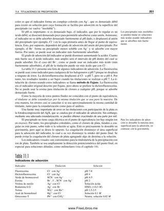 Capítulo once
REACCIONES DE PRECIPITACIÓN
YTITULACIONES
“Si no eres parte de la solución, entonces eres parte del precipitado.”
—Anónimo
339
Numerosos aniones forman precipitados ligeramente solubles con ciertos iones metálicos,
y se les puede titular con las soluciones de los metales; por ejemplo, el cloruro se puede
titular con ion plata, y el sulfato con ion bario. El equilibrio de la precipitación puede verse
afectado por el pH o por la presencia de agentes complejantes. El anión del precipitado se
puede derivar de un ácido débil y, por tanto, puede combinarse con protones en solución
ácida para hacer que el precipitado se disuelva. Por otro lado, el ion metálico se puede
complejar con un ligando (el agente complejante) para desplazar el equilibrio hacia la
disolución. El ion plata se compleja con amoniaco y hace que el cloruro de plata se di-
suelva.
En este capítulo se describen los efectos cuantitativos de la acidez y el complejamiento
en los equilibrios de precipitación, y se dan a conocer las titulaciones de precipitación
usando titulantes de nitrato de plata y nitrato de bario con diferentes clases de indicadores
y su teoría. Se deben repasar los equilibrios fundamentales de precipitación que se descri-
ben en el capítulo 10. La mayor parte de los analitos aniónicos, en especial los aniones
inorgánicos, se determinan de manera conveniente usando cromatografía iónica (capítulo
21); pero para altas concentraciones se pueden hacer determinaciones más precisas por
titulación de precipitación, cuando es aplicable.
11.1 Efecto de la acidez en la solubilidad de los precipitados:
producto de solubilidad condicional
Antes de describir las titulaciones de precipitación se considerarán los efectos de los equi-
librios que compiten en la solubilidad del precipitado, por lo que antes de avanzar más, se
podría repasar la explicación de los equilibrios de ácidos polipróticos y el cálculo de las
, las fracciones de cada especie de ácido en equilibrio a un pH dado. en el capítulo 7.
11Christian(339-353).indd 339
11Christian(339-353).indd 339 9/12/08 15:44:16
9/12/08 15:44:16
www.FreeLibros.me
 