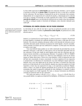 libro quimica analítica.pdf