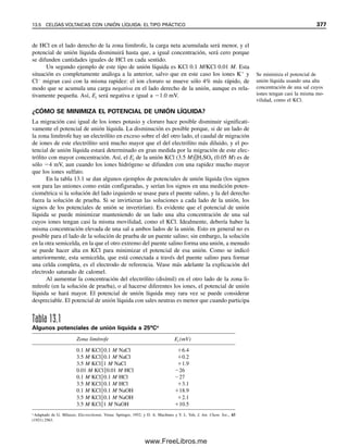 libro quimica analítica.pdf