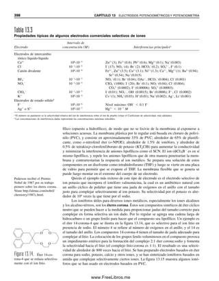 libro quimica analítica.pdf