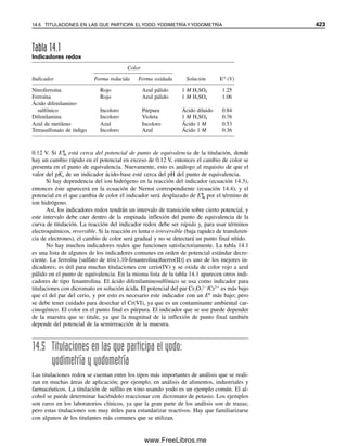 libro quimica analítica.pdf