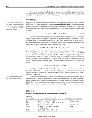 libro quimica analítica.pdf