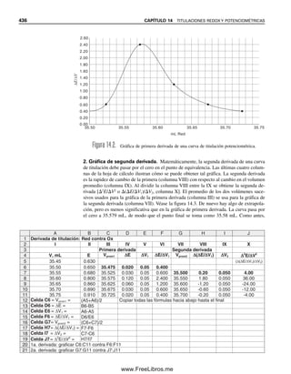 libro quimica analítica.pdf