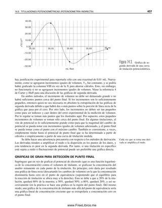 libro quimica analítica.pdf