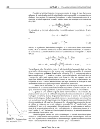 libro quimica analítica.pdf