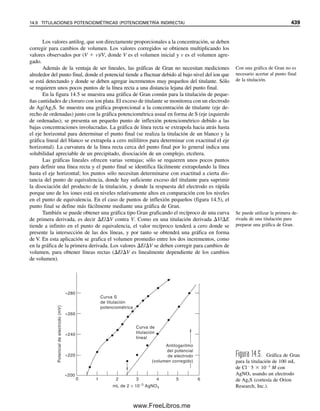 libro quimica analítica.pdf