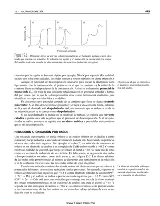 libro quimica analítica.pdf
