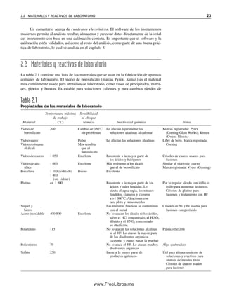 Un comentario acerca de cuadernos electrónicos. El software de los instrumentos
modernos permite al analista recabar, almacenar y procesar datos directamente de la señal
del instrumento con base en una calibración correcta. Es importante que el software y la
calibración estén validados, así como el resto del análisis, como parte de una buena prác-
tica de laboratorio, lo cual se analiza en el capítulo 4.
2.2 Materiales y reactivos de laboratorio
La tabla 2.1 contiene una lista de los materiales que se usan en la fabricación de aparatos
comunes de laboratorio. El vidrio de borosilicato (marcas Pyrex, Kimax) es el material
más comúnmente usado para utensilios de laboratorio, como vasos de precipitados, matra-
ces, pipetas y buretas. Es estable para soluciones calientes y para cambios rápidos de
Tabla 2.1
Propiedades de los materiales de laboratorio
Temperatura máxima Sensibilidad
de trabajo al choque
Material (C) térmico Inactividad química Notas
Vidrio de 200 Cambio de 150C Lo afectan ligeramente las Marcas registradas: Pyrex
borosilicato sin problemas soluciones alcalinas al calentar (Corning Glass Works); Kimax
(Owens-Illinois)
Vidrio suave Pobre Lo afectan las soluciones alcalinas Libre de boro. Marca registrada:
Vidrio resistente Más sensible Corning
al álcali que el
borosilicato
Vidrio de cuarzo 1 050 Excelente Resistente a la mayor parte de Crisoles de cuarzo usados para
los ácidos y halógenos fusiones
Vidrio de alta 1 000 Excelente Más resistente a los álcalis Similar al vidrio de cuarzo
sílice que el de borosilicato Marca registrada: Vycor (Corning)
Porcelana 1 100 (vidriado) Bueno Excelente
1 400
(sin vidriar)
Platino ca. 1 500 Resistente a la mayor parte de los Por lo regular aleado con iridio o
ácidos y sales fundidas. Lo rodio para aumentar la dureza.
afecta el agua regia, los nitratos Crisoles de platino para
fundidos, cianuros y cloruros fusiones y tratamiento con HF
a 1 000C. Aleaciones con
oro, plata y otros metales
Níquel y Las muestras fundidas se contaminan Crisoles de Ni y Fe usados para
hierro con el metal fusiones con peróxido
Acero inoxidable 400-500 Excelente No lo atacan los álcalis ni los ácidos,
salvo el HCl concentrado, el H2SO4
diluido y el HNO3 concentrado
en ebullición
Polietileno 115 No lo atacan las soluciones alcalinas Plástico flexible
ni el HF. Lo atacan la mayor parte
de los disolventes orgánicos
(acetona y etanol pasan la prueba)
Poliestireno 70 No lo ataca el HF. Lo atacan muchos Algo quebradizo
disolventes orgánicos
Teflón 250 Inerte a la mayor parte de Útil para almacenamiento de
productos químicos soluciones y reactivos para
análisis de metales traza.
Crisoles de cuarzo usados
para fusiones
2.2 MATERIALES Y REACTIVOS DE LABORATORIO 23
02Christian(020-064).indd 23
02Christian(020-064).indd 23 9/12/08 13:38:45
9/12/08 13:38:45
www.FreeLibros.me
 